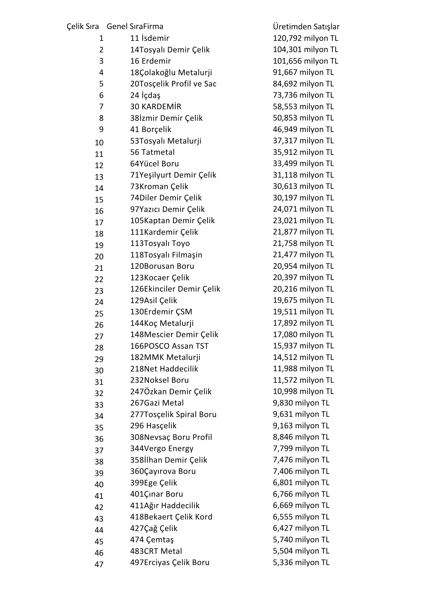 iso-500de-celigin-gucu-9925.png (1448×2000)